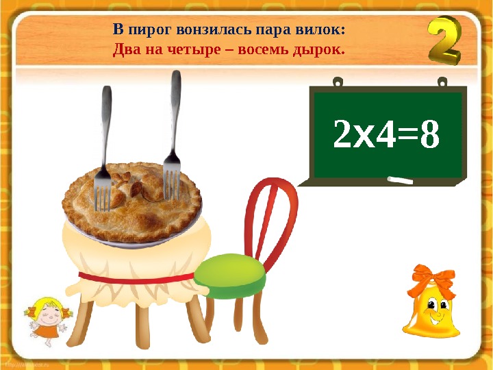 В пирог вонзилась пара вилок: Два на четыре – восемь дырок. 2 х 4=8
