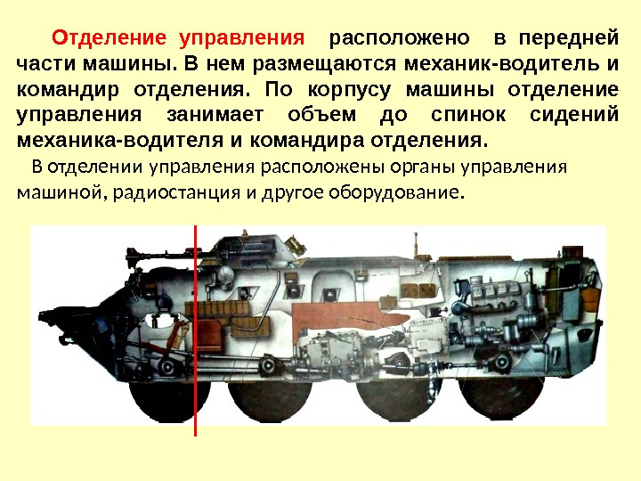   БТР-80  Внутренний объем бронетранспортера условно можно разделить на три отделения :