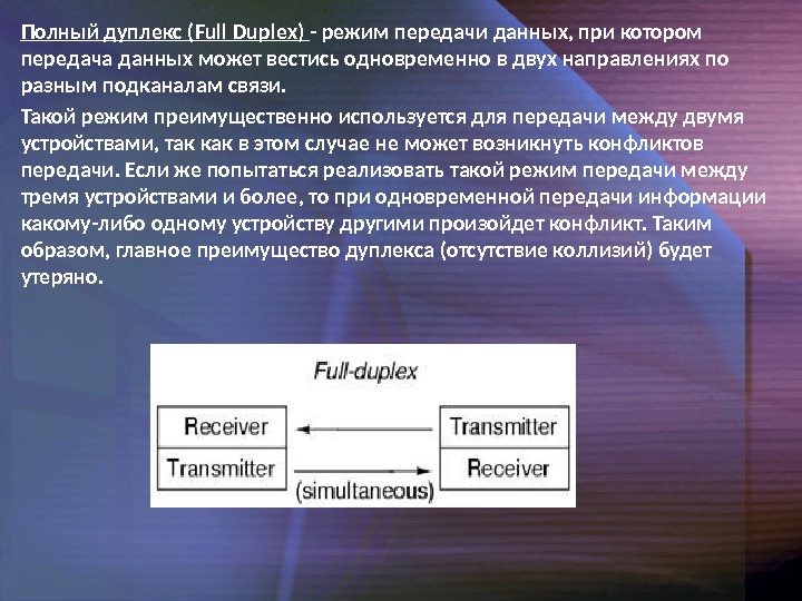 Полный дуплекс (Full Duplex) - режим передачи данных, при котором передача данных может вестись