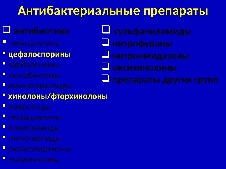 Антибактериальные препараты  антибиотики  пенициллины  цефалоспорины  карбапенемы  монобактамы  аминогликозиды