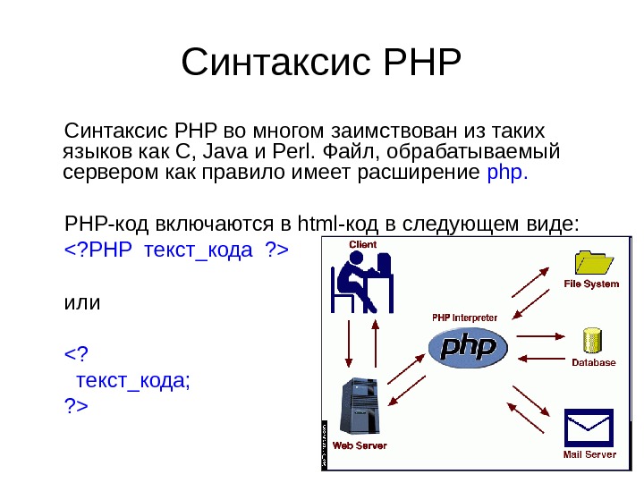 Синтаксис PHP во многом заимствован из таких языков как C, Java и Perl. Файл,