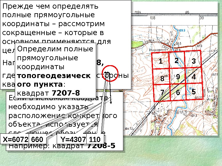 Прямоугольные координаты. Значения верт. линии (координата Y) Значения гор. линии (координата X)Прежде чем определять