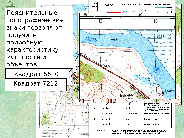 Условные топографические знаки • Масштабные • Внемасштабн ые • Пояснительны е. Масштабные знаки –