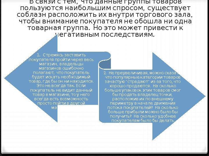  ,  В связи с тем что данные группы товаров , пользуются наибольшим