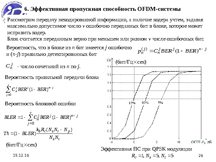 15. 12. 16 266. Эффективная пропускная способность OFDM-системы jnjj n j n. BERBERCp)1()( Вероятность,