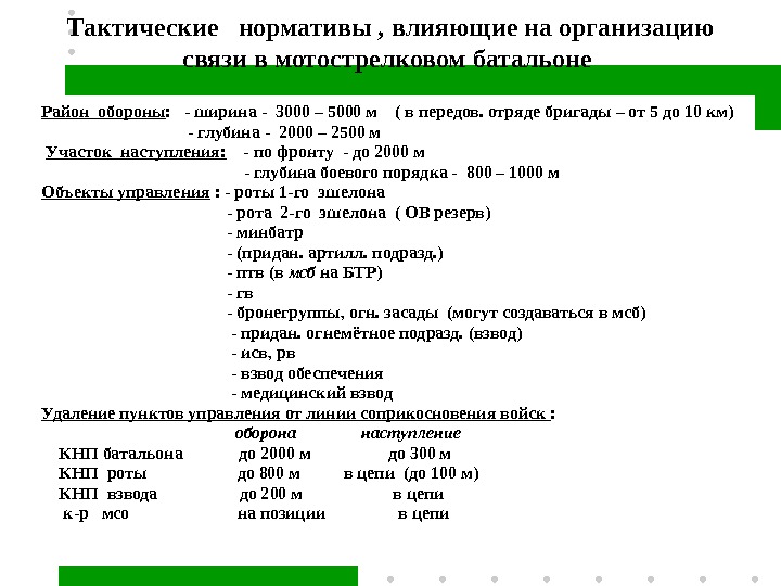 Тактические  нормативы ,  влияющие на организацию связи в мотострелковом батальоне Район обороны