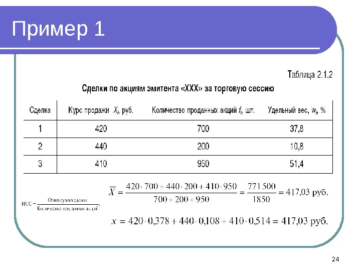 Пример 1 24 