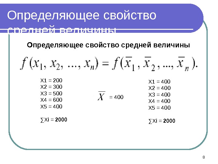 Определяющее свойство средней величины X 1 = 200 X 2 = 300 X 3