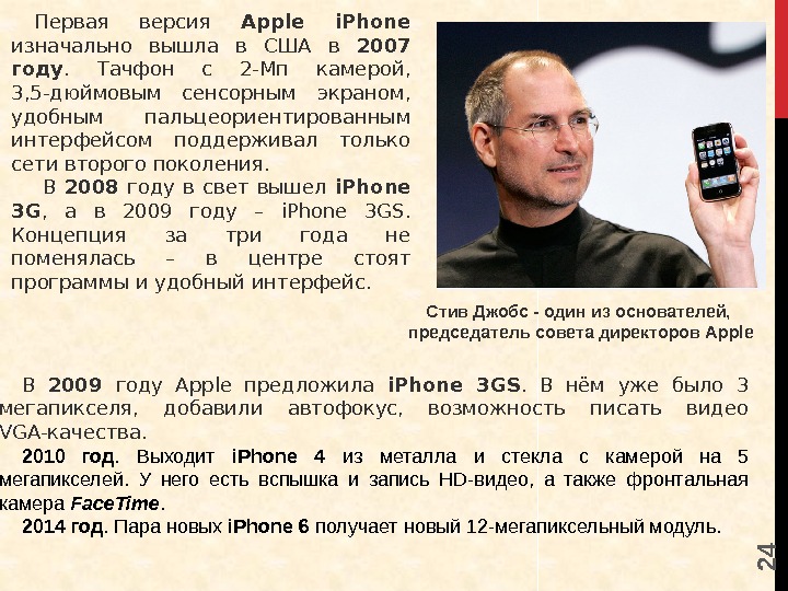2 4 Первая версия Apple i. Phone изначально вышла в США в 2007 году.
