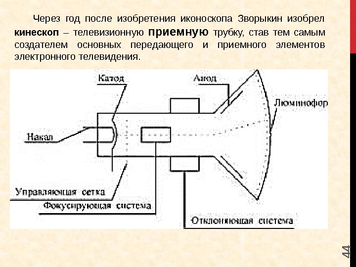 4 4 Через год после изобретения иконоскопа Зворыкин изобрел кинескоп  – телевизионную приемную
