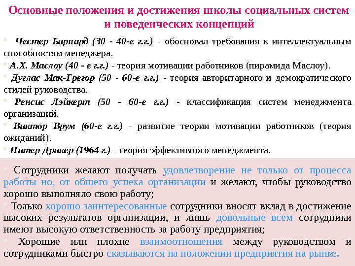  Основные положения и достижения школы социальных систем и поведенческих концепций Честер Барнард (30