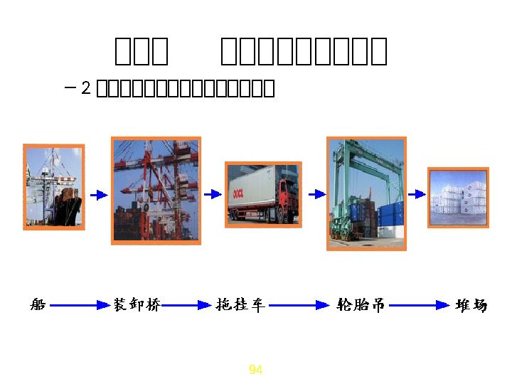 94集集集 集集集集集 – 2 集集集集集集集集 