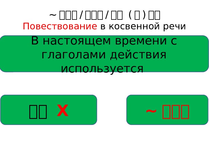 ~ ㄴㄴㄴ / ㄴㄴ ( ㄴ ) ㄴㄴ Повествование в косвенной речи В настоящем