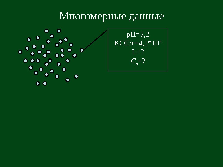   p. H=5, 2 KOE/ г = 4, 1*10 5 L=? C α