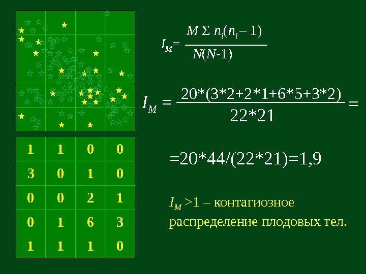   I M =  M Σ  n i ( n i