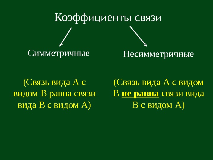   Симметричные (Связь вида А с видом В равна связи вида В с