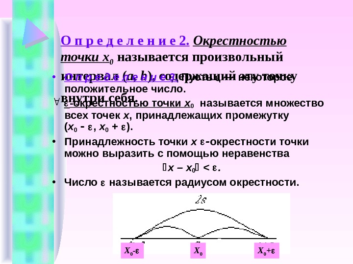   Определение 2.  Окрестностью точки x 0 называетсяпроизвольный интервал( a , 