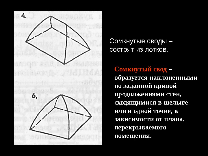 Сомкнутые своды – состоят из лотков. Сомкнутый свод – образуется наклоненными по заданной кривой