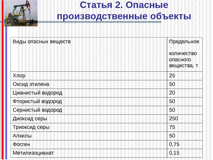   Статья 2. Опасные производственные объекты Виды опасных веществ   Предельное количество