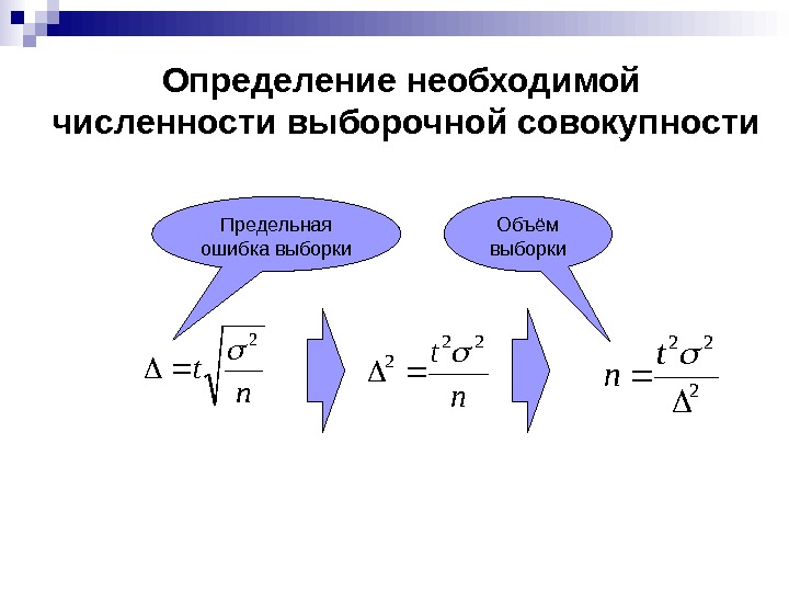   Определение необходимой численности выборочной совокупностиn t 2  n t 22 2