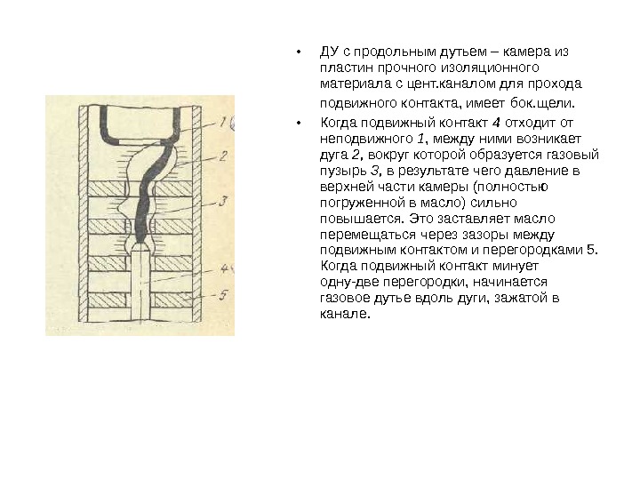  • ДУ с продольным дутьем – камера из пластин прочного изоляционного материала с