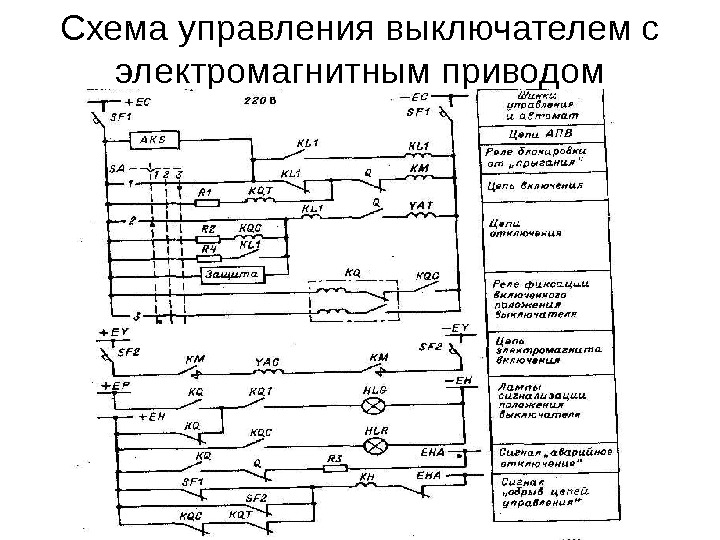 Схема управления выключателем с электромагнитным приводом 