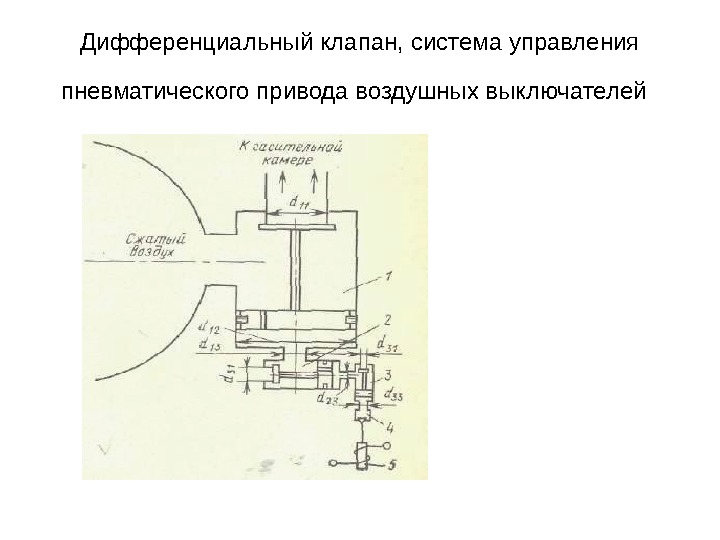 Дифференциальный клапан, система управления пневматического привода воздушных выключателей  