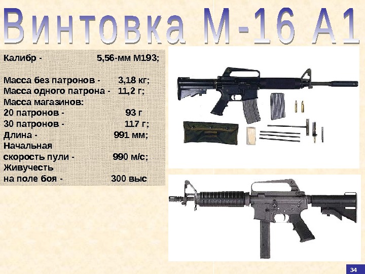35 Калибр -    5, 56 -мм М 193;  Масса без