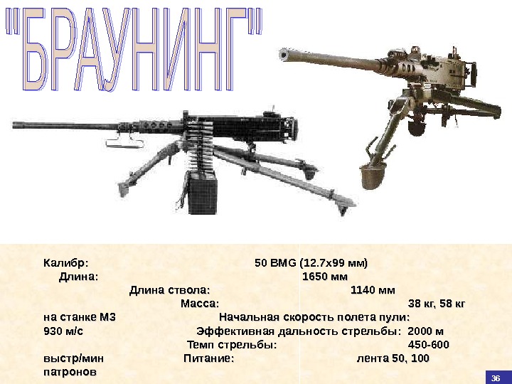 37 Калибр: 50 BMG (12. 7 x 99 мм)    Длина: 