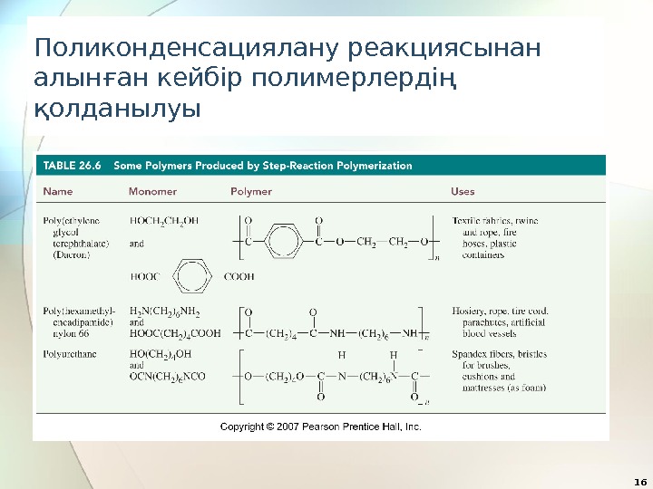 Поликонденсациялану реакциясынан алынған кейбір полимерлердің қолданылуы 16 