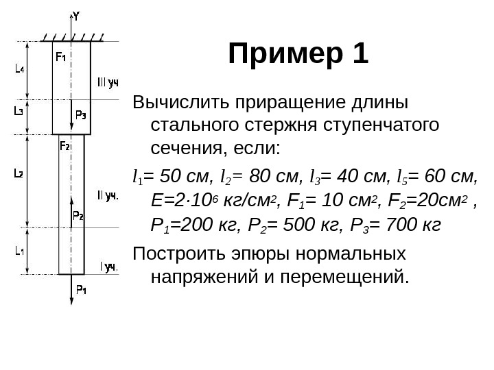 Пример 1 Вычислить приращение длины стального стержня ступенчатого сечения, если :  l 1