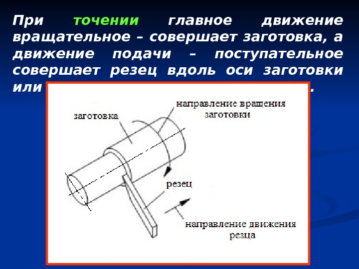 При точении  главное движение вращательное – совершает заготовка,  а движение подачи –