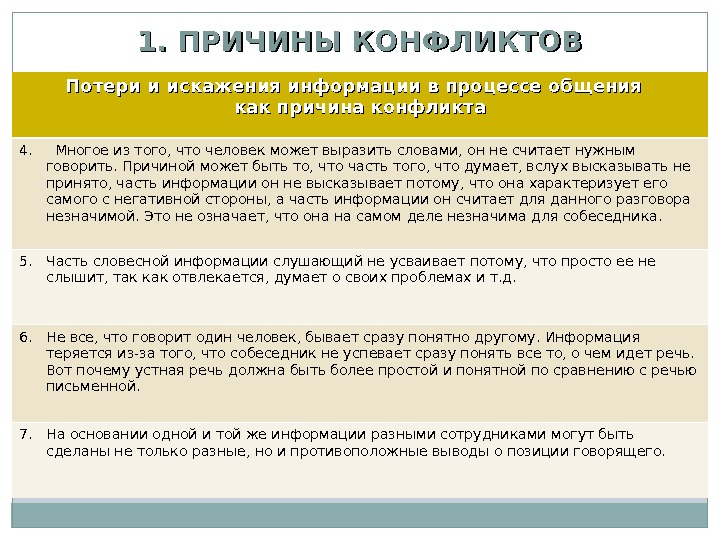 1. ПРИЧИНЫ КОНФЛИКТОВ Потери и искажения информации в процессе общения  как причина конфликта