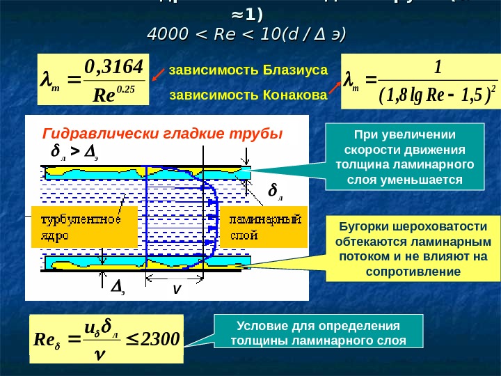   Участок II - гидравлически гладкие трубы ( ≈≈ 1)1) 4000  Re