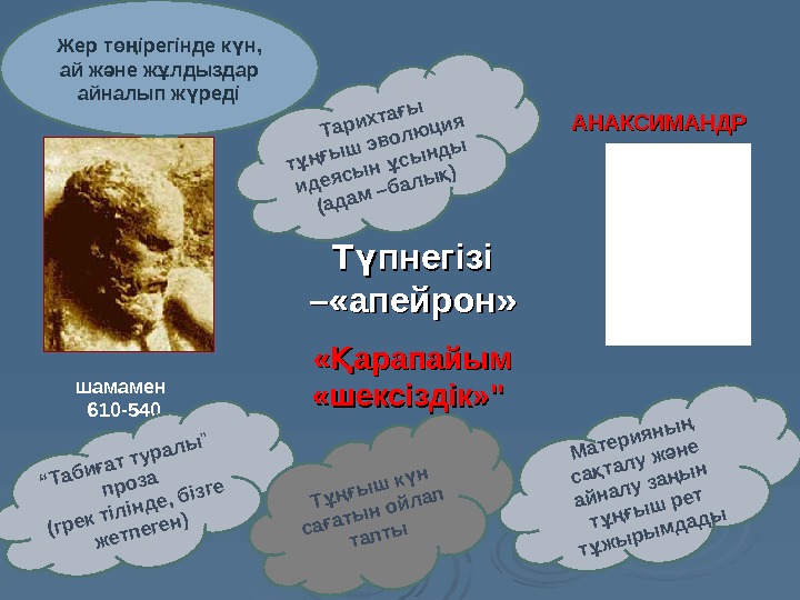   Т пнегізі ү – «апейрон»  « арапайым Қ «шексіздік»  шамамен