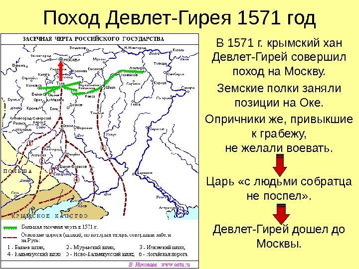 Поход Девлет-Гирея 1571 год В 1571 г. крымский хан Девлет-Гирей совершил поход на Москву.