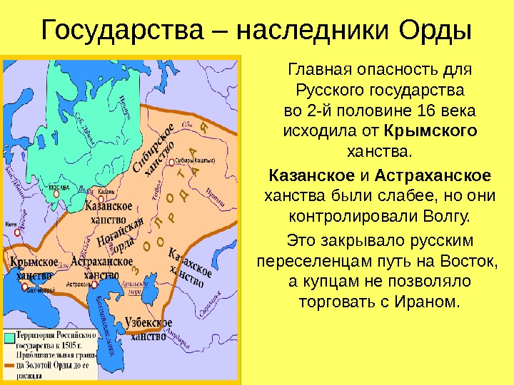 Государства – наследники Орды Главная опасность для Русского государства во 2 -й половине 16