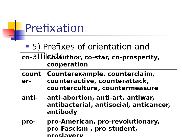 Prefixation 5) Prefixes of orientation and attitude co- Co-author, co-star, co-prosperity,  cooperation count