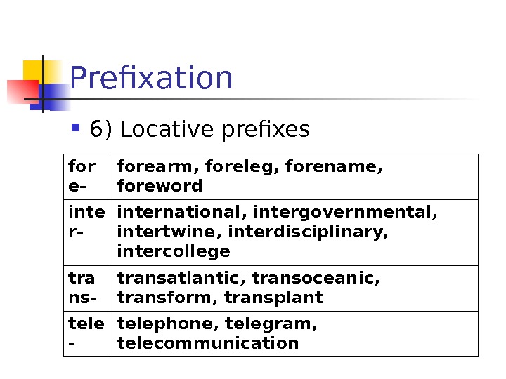 Prefixation 6) Locative prefixes for e- forearm, foreleg, forename,  foreword inte r- international,