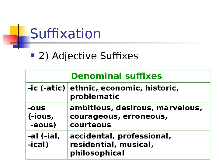 Suffixation  2) Adjective Suffixes Denominal suffixes -ic (-atic) ethnic, economic, historic,  problematic