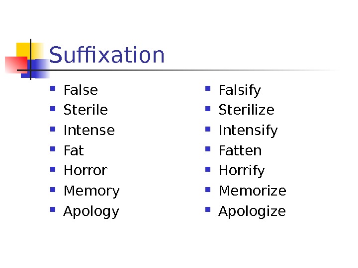 Suffixation  False Sterile Intense Fat Horror Memory Apology Falsify Sterilize Intensify Fatten Horrify