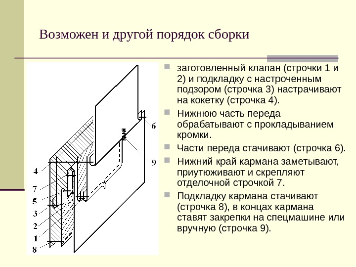 Возможен и другой порядок сборки заготовленный клапан (строчки 1 и 2) и подкладку с