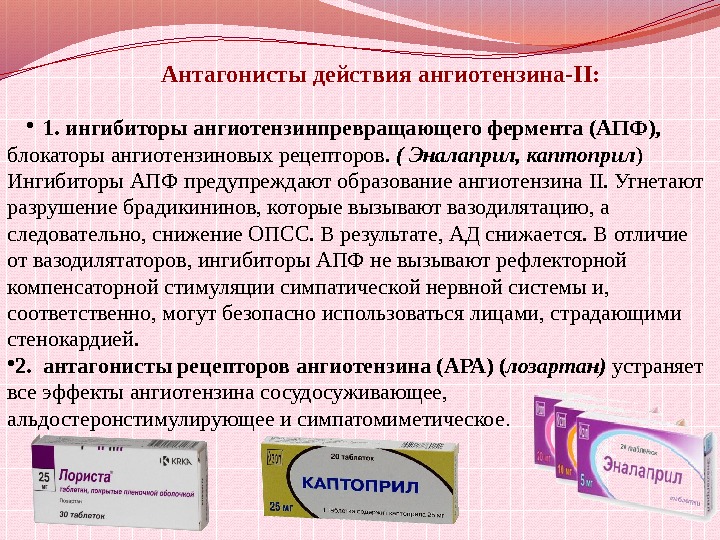  Антагонисты действия ангиотензина-II:  • 1. ингибиторы ангиотензинпревращающего фермента (АПФ),  блокаторы ангиотензиновых