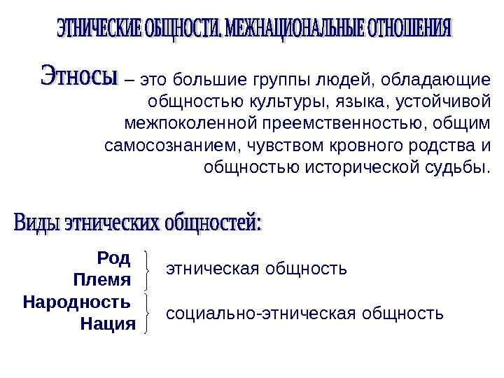   Род Племя Народность Нация – это большие группы людей, обладающие общностью культуры,