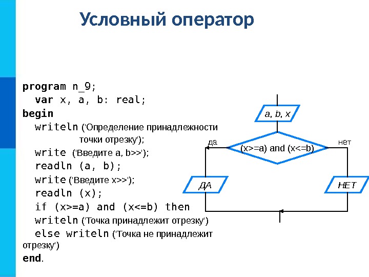 Условный оператор program n_9; var x, a, b: real; begin  writeln  ('Определение