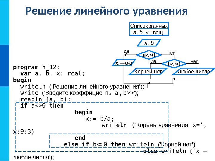 Решение линейного уравнения program n_12; var a, b, x: real; begin  writeln ('Решение