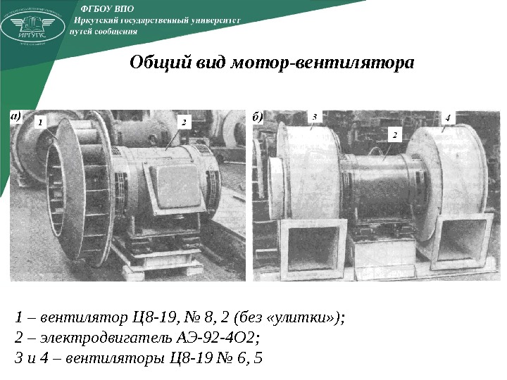 Общий вид мотор-вентилятора 1 – вентилятор Ц 8 -19, № 8, 2 (без «улитки»