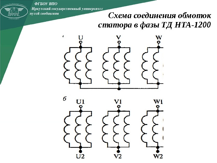 Схема соединения обмоток статора в фазы ТД НТА-1200 