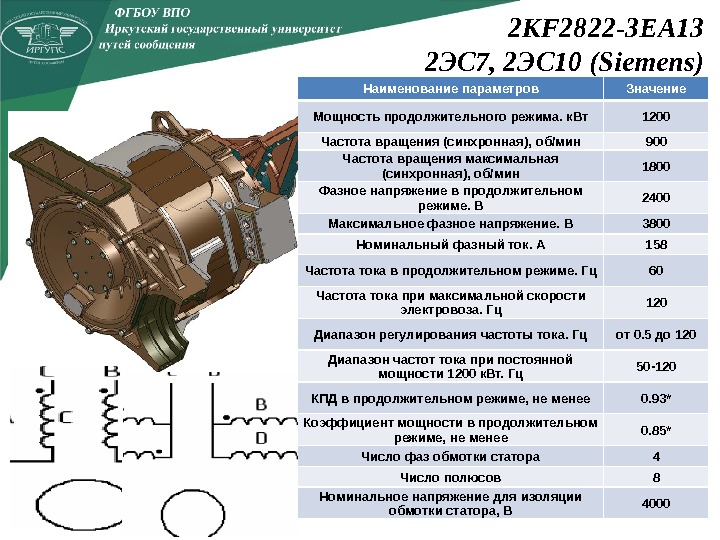 2 КF 2822 -3 EA 13 2 ЭС 7, 2 ЭС 10 (Siemens) Наименование