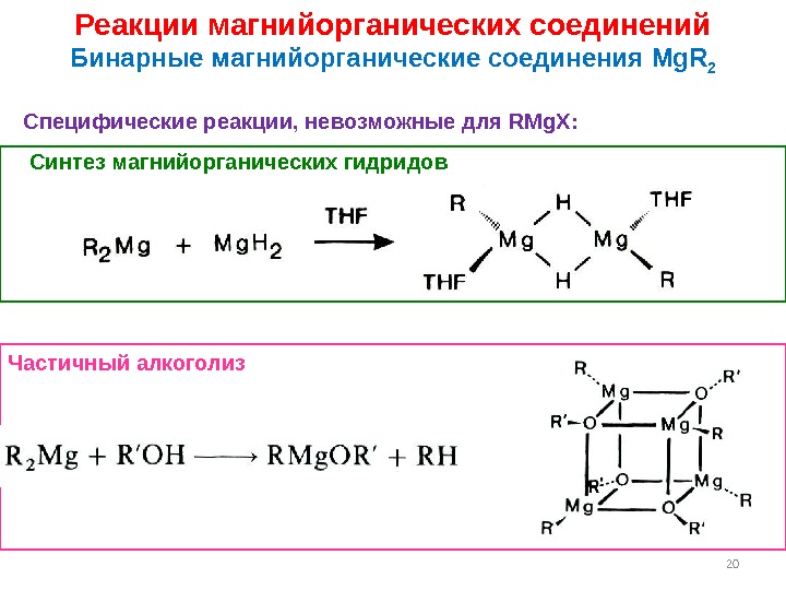 20 Реакции магнийорганических соединений Бинарные магнийорганические соединения Mg. R 2 Специфические реакции, невозможные для